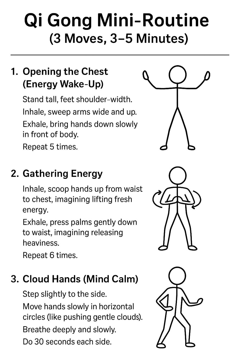 Self-Care, Body Mind, Body & Spirit